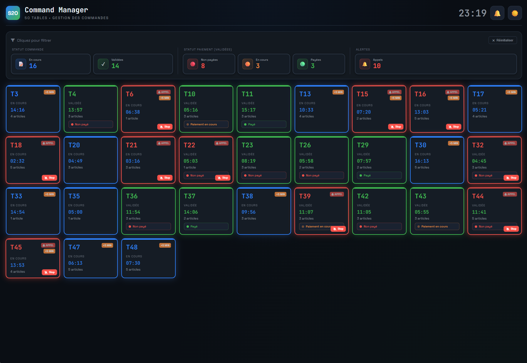 s2o Command Manager Nuit